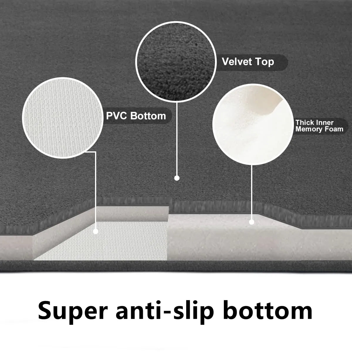 Super absorbent floor mat