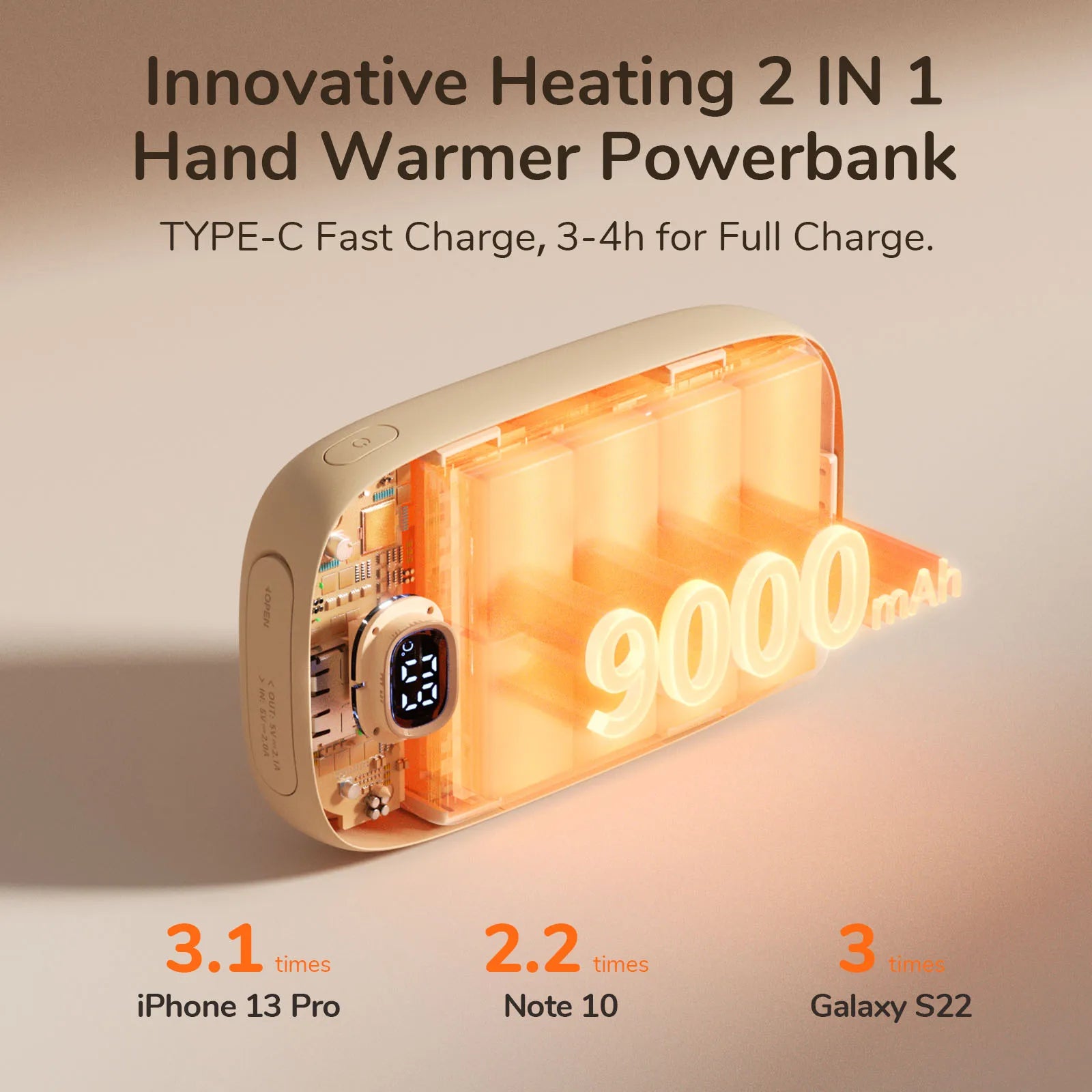 Hand Warmers Rechargeable 3S Instant Heat